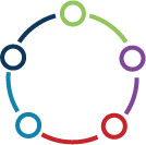 Partnership